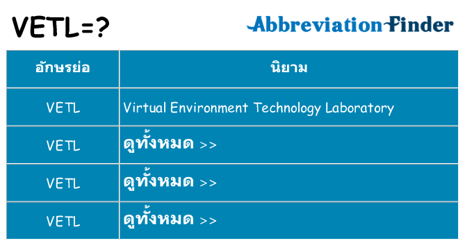 อะไรไม่ vetl ถึง