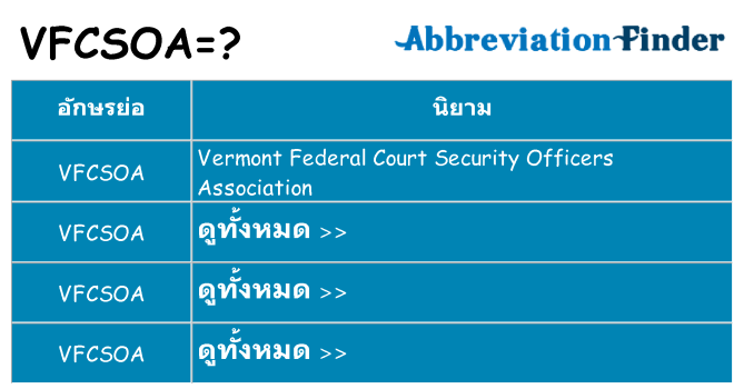 อะไรไม่ vfcsoa ถึง