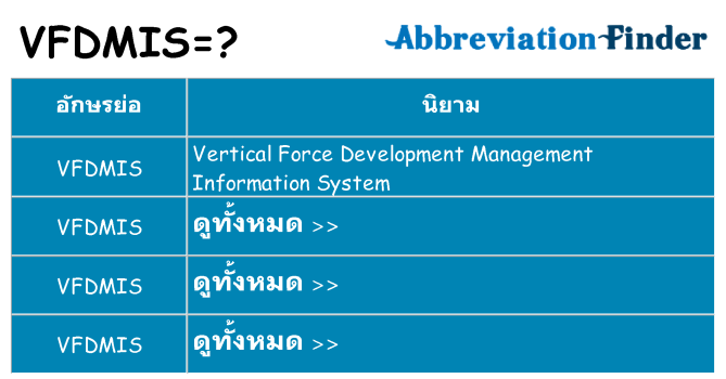 อะไรไม่ vfdmis ถึง