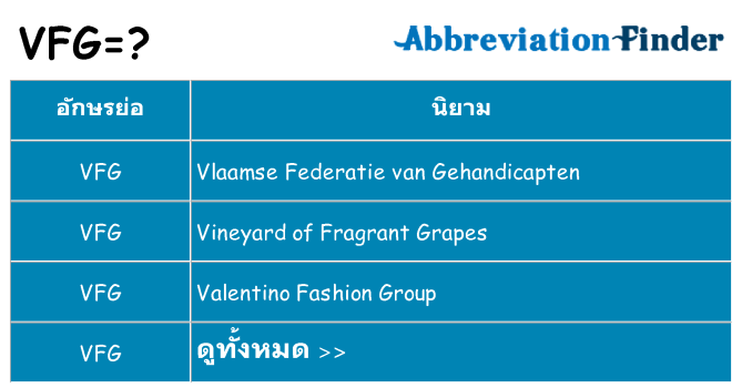 อะไรไม่ vfg ถึง