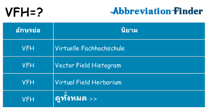 อะไรไม่ vfh ถึง