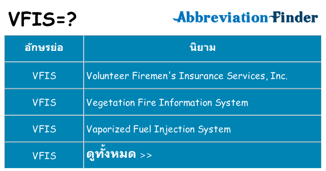 อะไรไม่ vfis ถึง