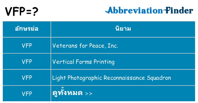 อะไรไม่ vfp ถึง