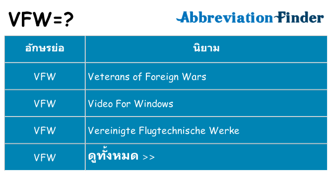 อะไรไม่ vfw ถึง