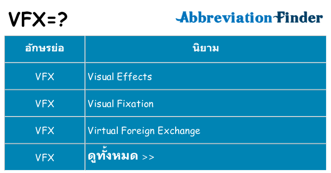 อะไรไม่ vfx ถึง