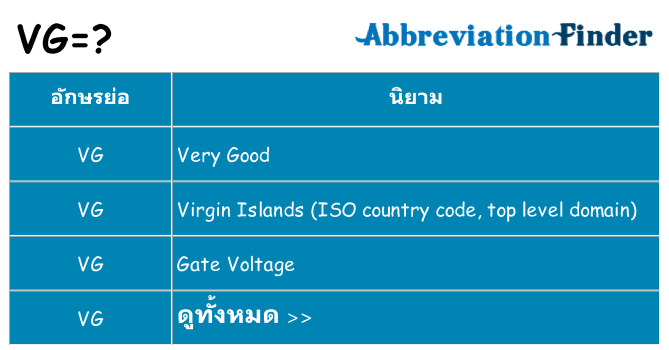 อะไรไม่ vg ถึง
