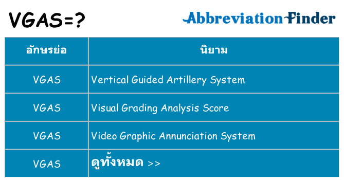 อะไรไม่ vgas ถึง