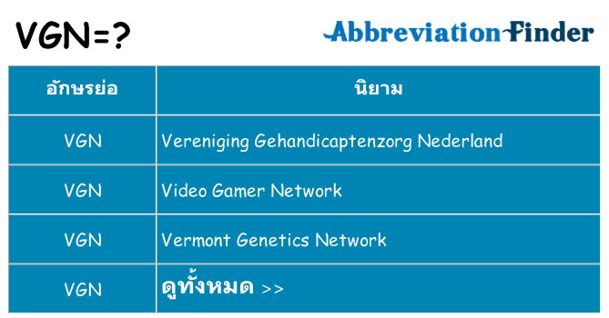อะไรไม่ vgn ถึง