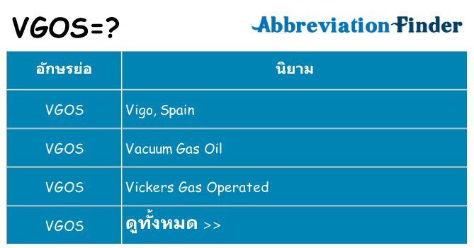 อะไรไม่ vgos ถึง