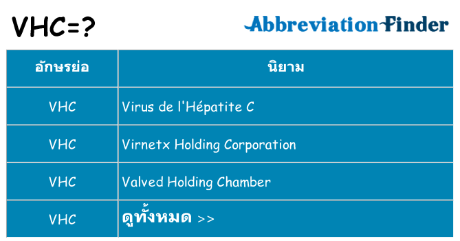 อะไรไม่ vhc ถึง