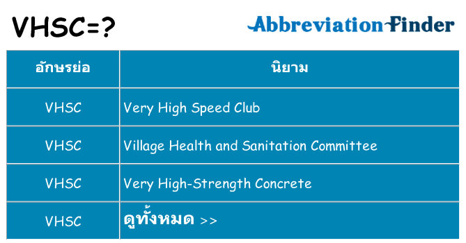อะไรไม่ vhsc ถึง