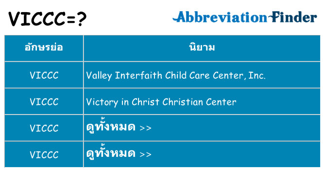 อะไรไม่ viccc ถึง