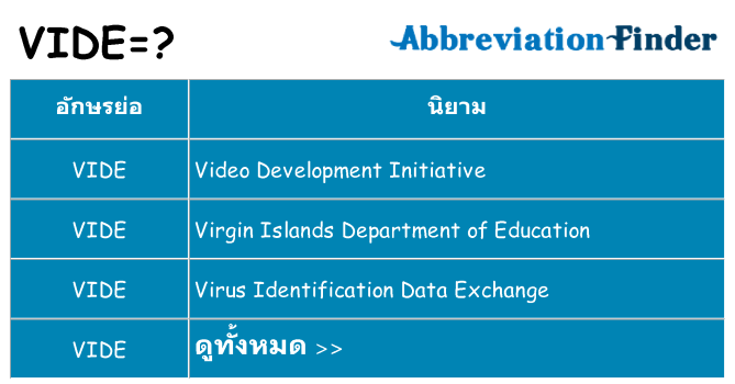 อะไรไม่ vide ถึง