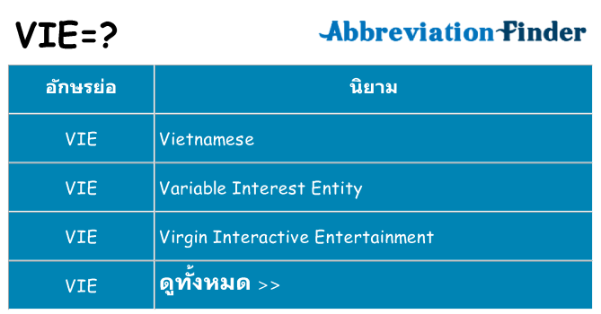 อะไรไม่ vie ถึง