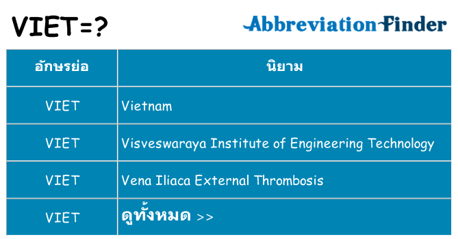 อะไรไม่ viet ถึง