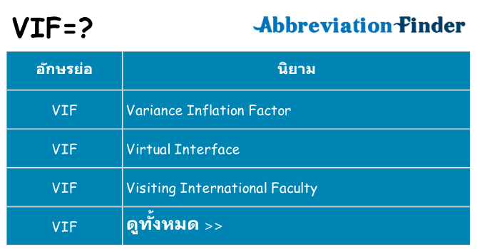 อะไรไม่ vif ถึง