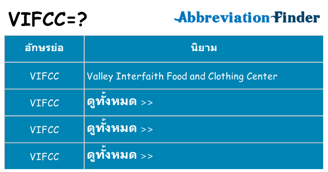 อะไรไม่ vifcc ถึง