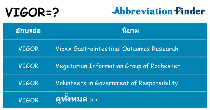 อะไรไม่ vigor ถึง