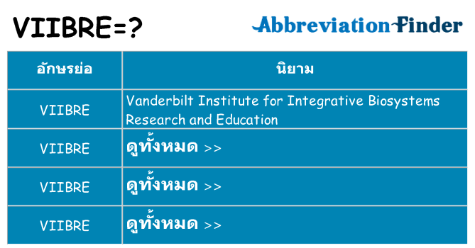 อะไรไม่ viibre ถึง