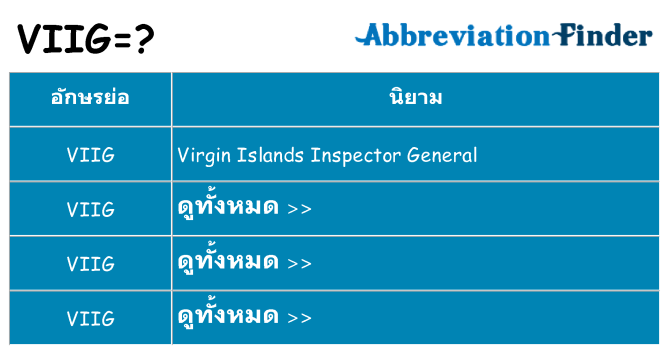 อะไรไม่ viig ถึง