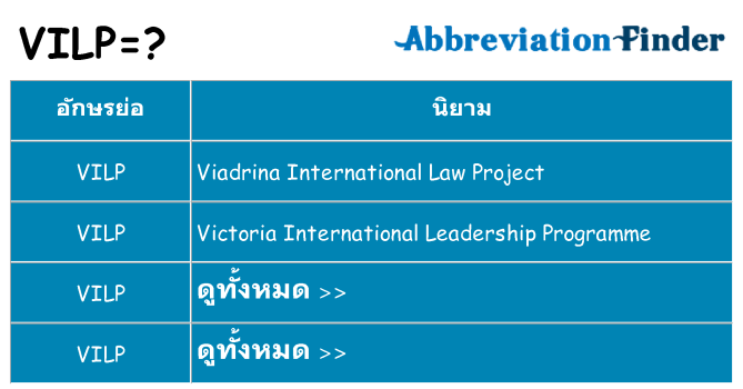 อะไรไม่ vilp ถึง