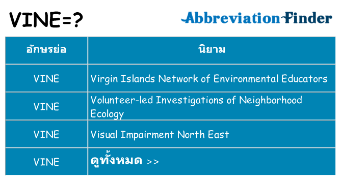 อะไรไม่ vine ถึง