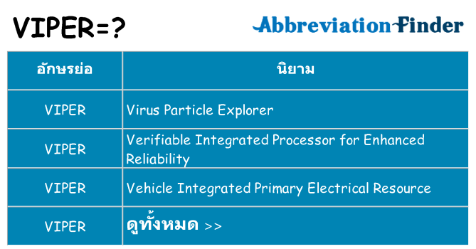 อะไรไม่ viper ถึง