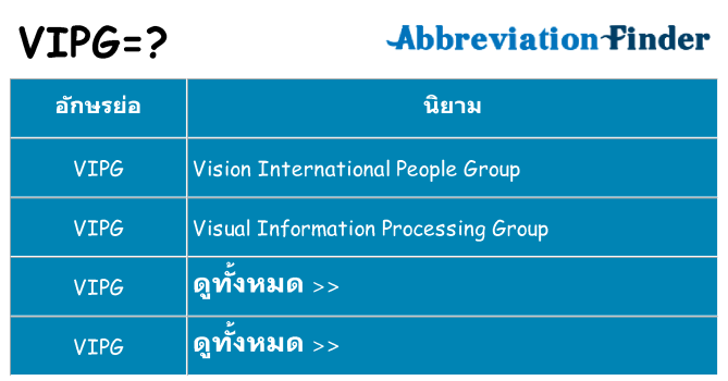 อะไรไม่ vipg ถึง