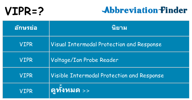 อะไรไม่ vipr ถึง