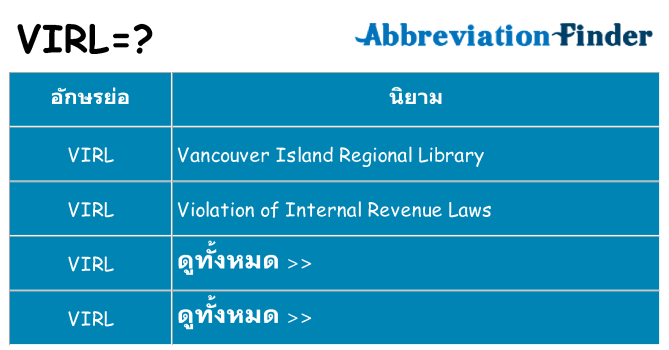 อะไรไม่ virl ถึง