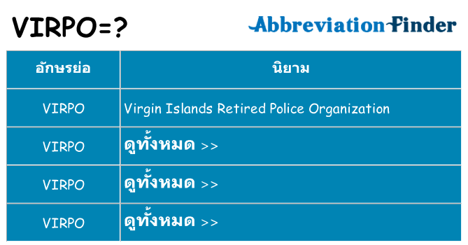 อะไรไม่ virpo ถึง