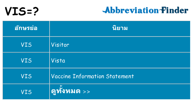 อะไรไม่ vis ถึง