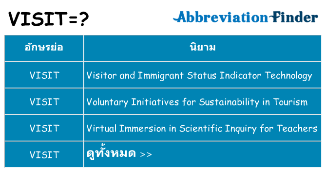อะไรไม่ visit ถึง