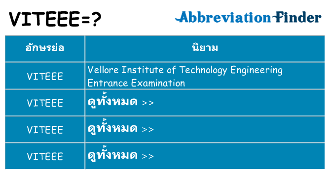 อะไรไม่ viteee ถึง