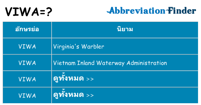 อะไรไม่ viwa ถึง
