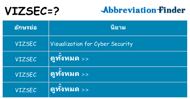 อะไรไม่ vizsec ถึง