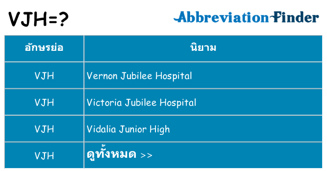 อะไรไม่ vjh ถึง
