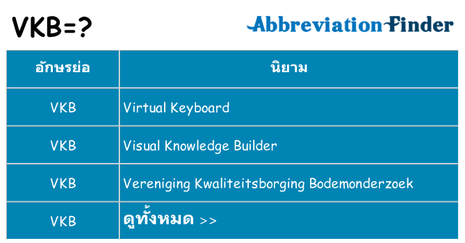 อะไรไม่ vkb ถึง