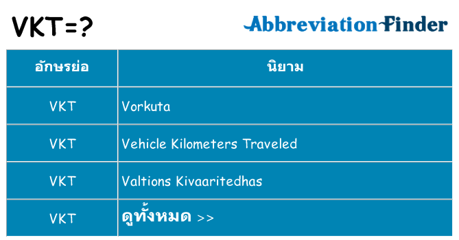 อะไรไม่ vkt ถึง