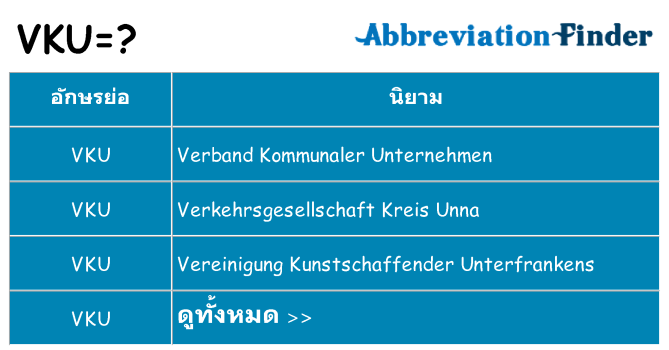 อะไรไม่ vku ถึง
