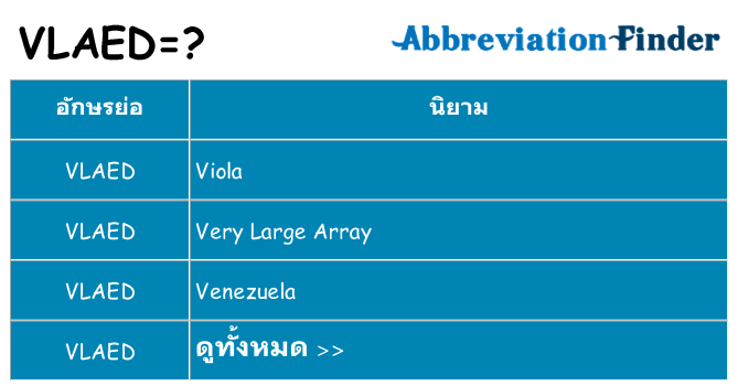อะไรไม่ vlaed ถึง