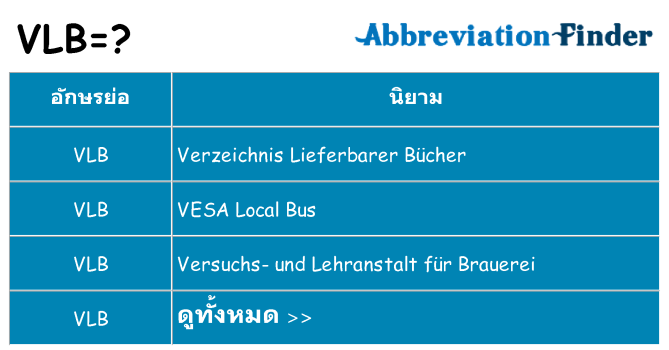 อะไรไม่ vlb ถึง