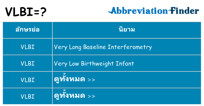 อะไรไม่ vlbi ถึง