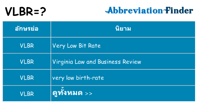 อะไรไม่ vlbr ถึง