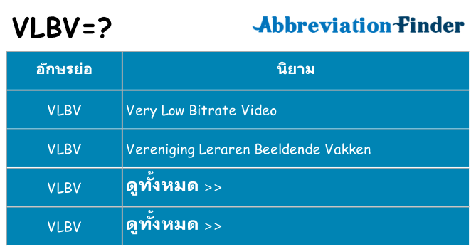 อะไรไม่ vlbv ถึง