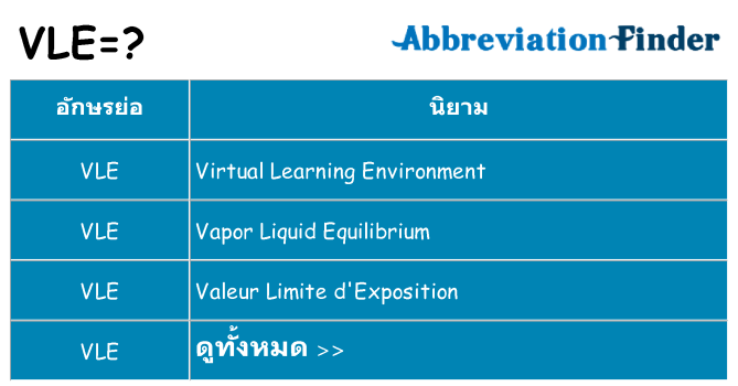 อะไรไม่ vle ถึง