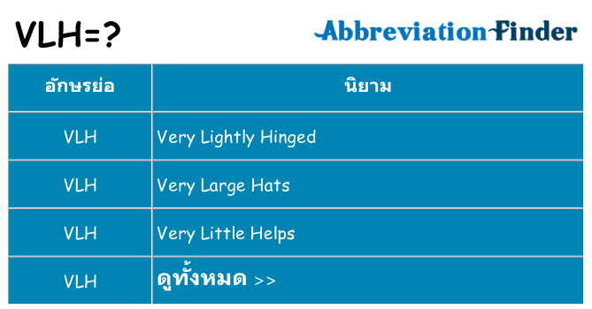 อะไรไม่ vlh ถึง
