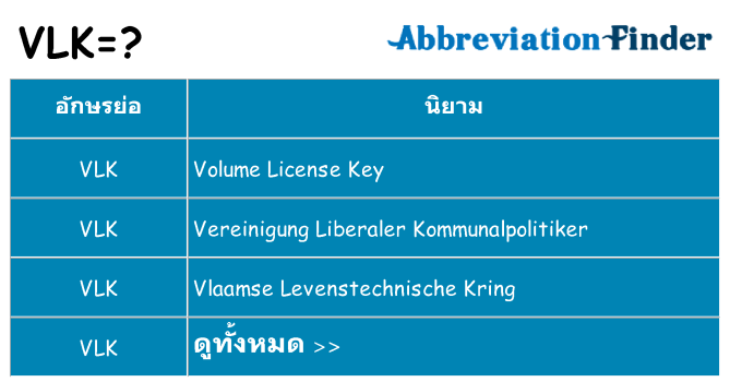 อะไรไม่ vlk ถึง