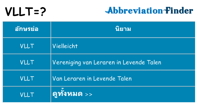 อะไรไม่ vllt ถึง