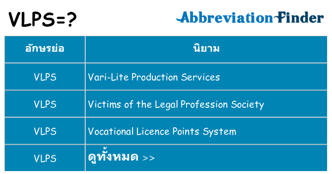 อะไรไม่ vlps ถึง